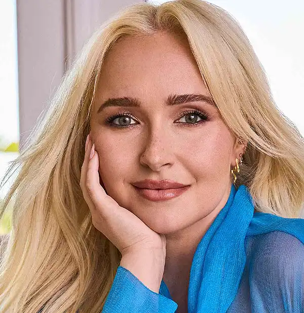 Happy Birthday Hayden Panettiere