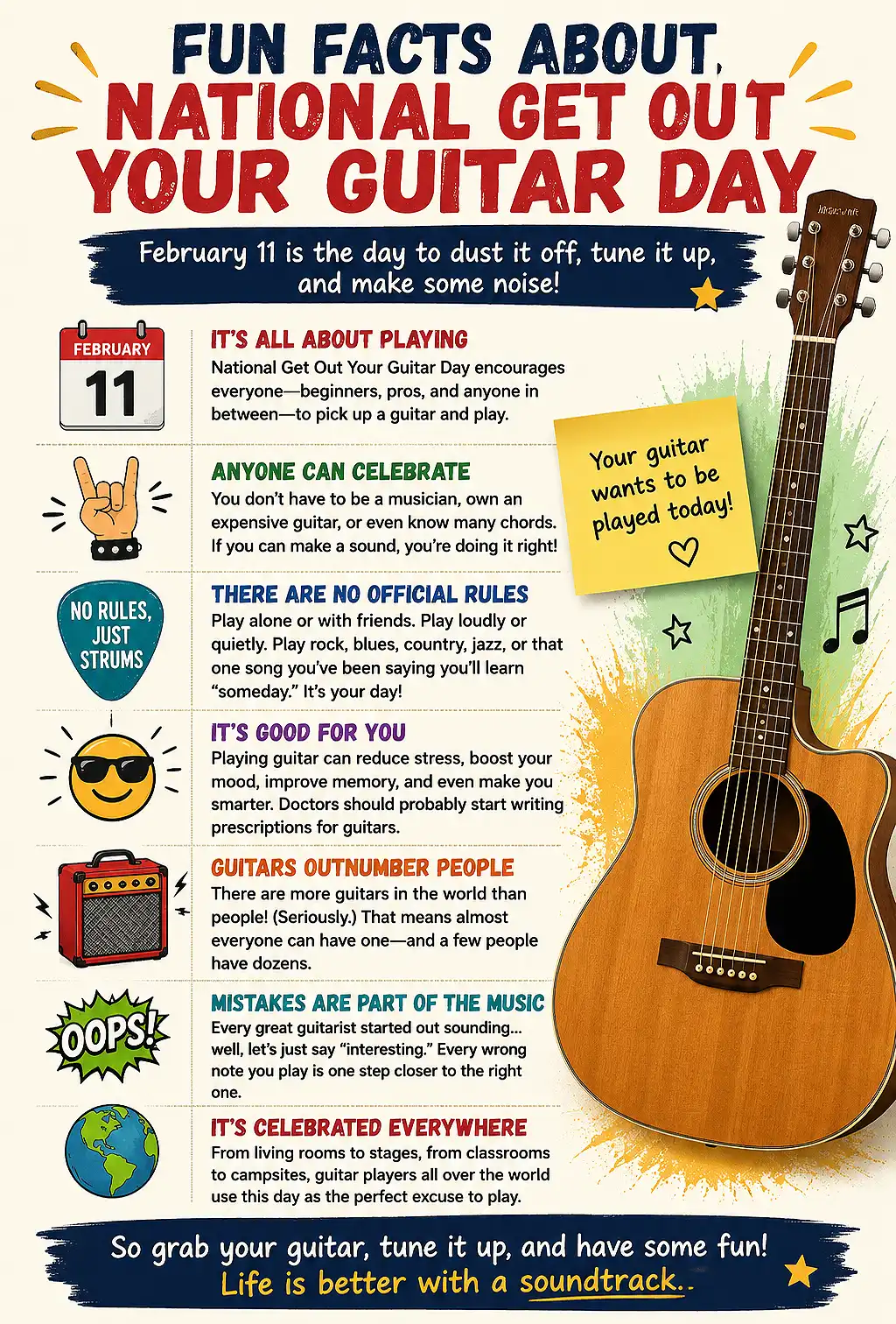 Naational Get Out Your Guitar Day Colorful infographic for National Get Out Your Guitar Day featuring an acoustic guitar, playful illustrations, and fun facts about guitar playing, encouraging musicians of all skill levels to pick up their guitars and make music on February 11th